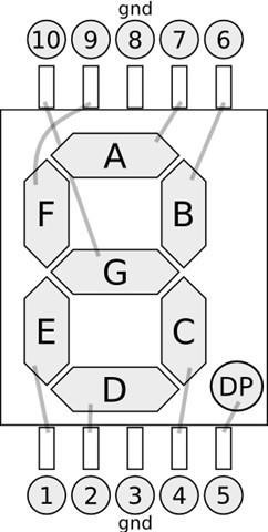 7-Segment-Anzeige 