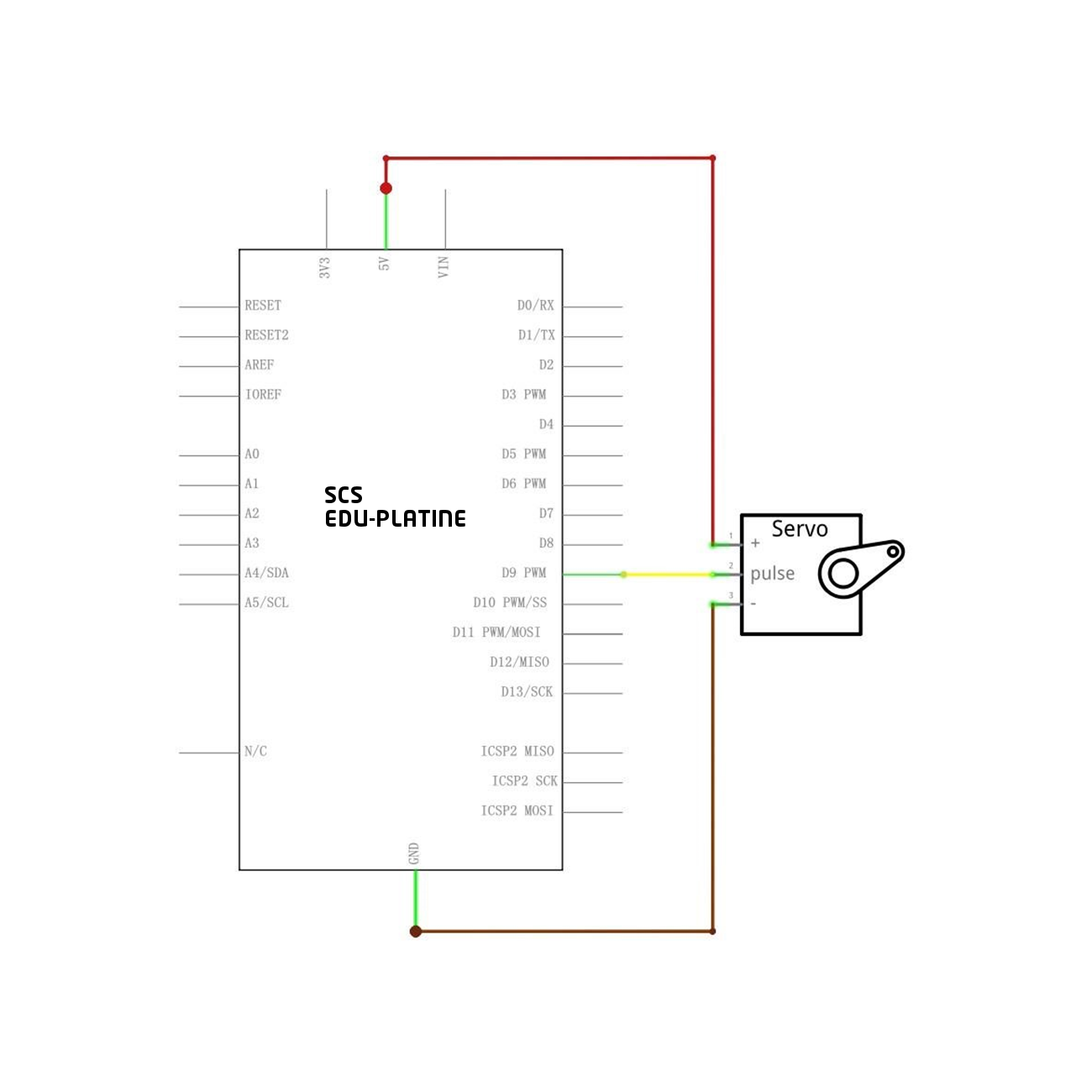 Verbindungsschema Servomotor