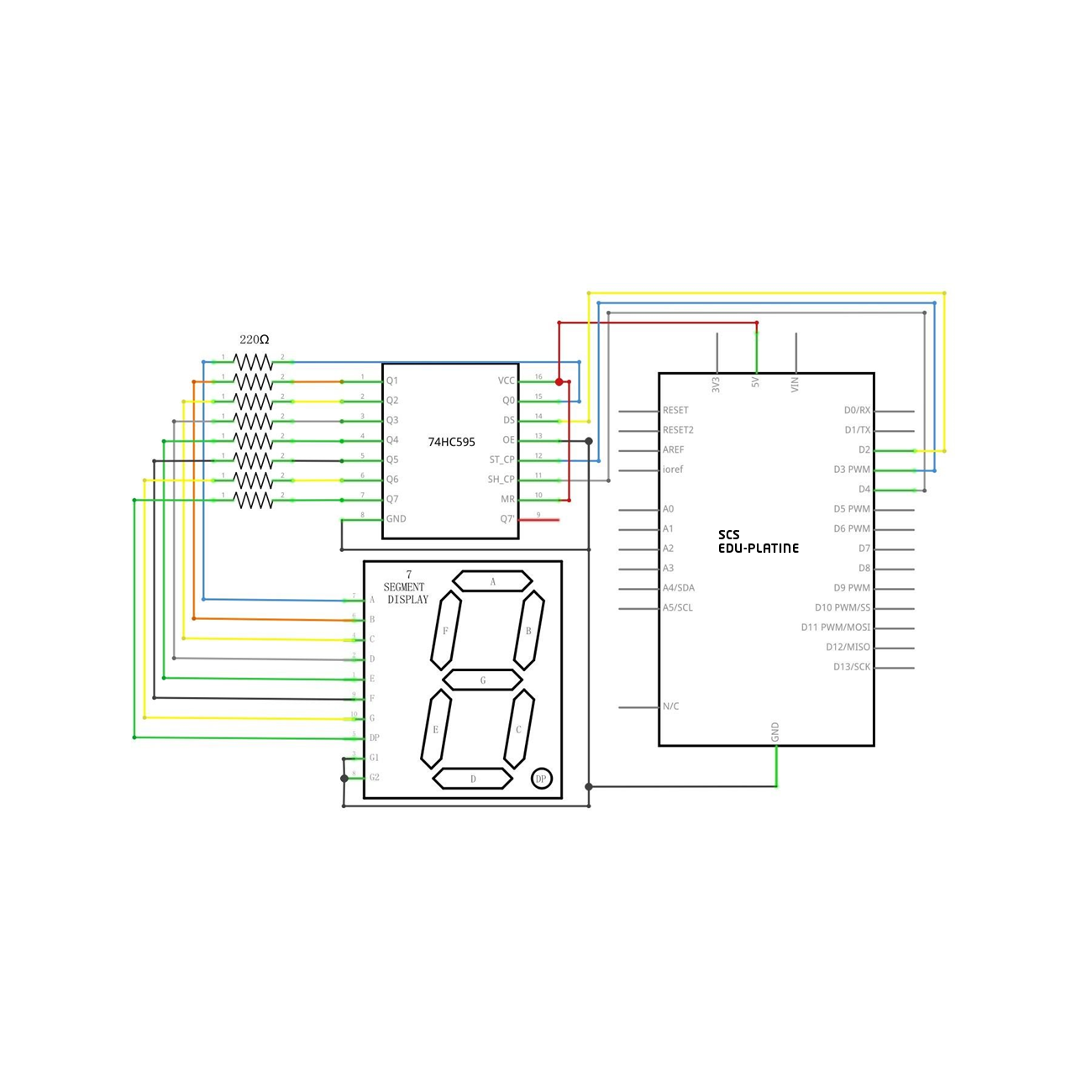 Verbindungsschema 7-Segment-Anzeige
