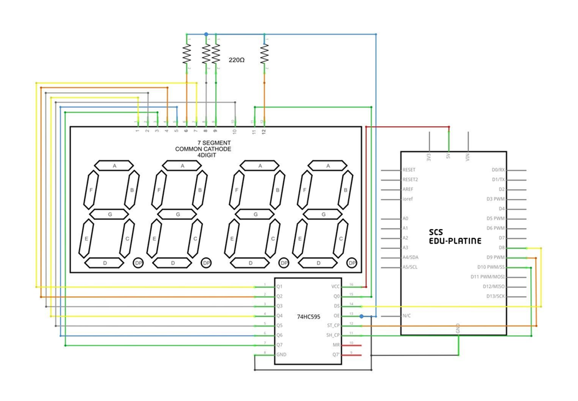 Verbindungsschema 7-Segment-Anzeige